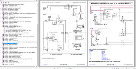 Common Wiring Issues